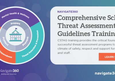 Comprehensive School Threat Assessment Guidelines Training (CSTAG)