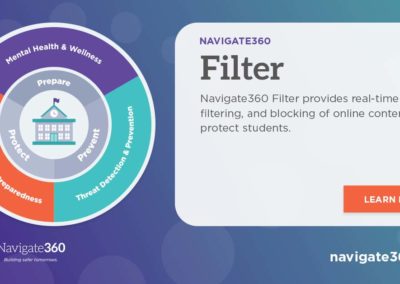 Filter: Web Filtering Technology