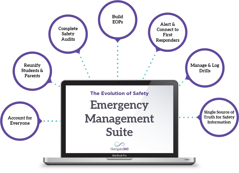 Navigate360 Emergency Management Suite