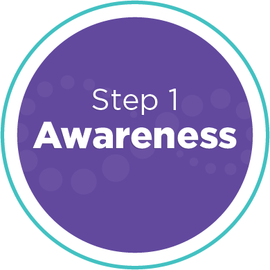 Step One – Awareness