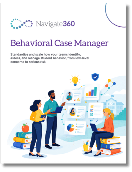 Navigate360 Student Well-Being Library