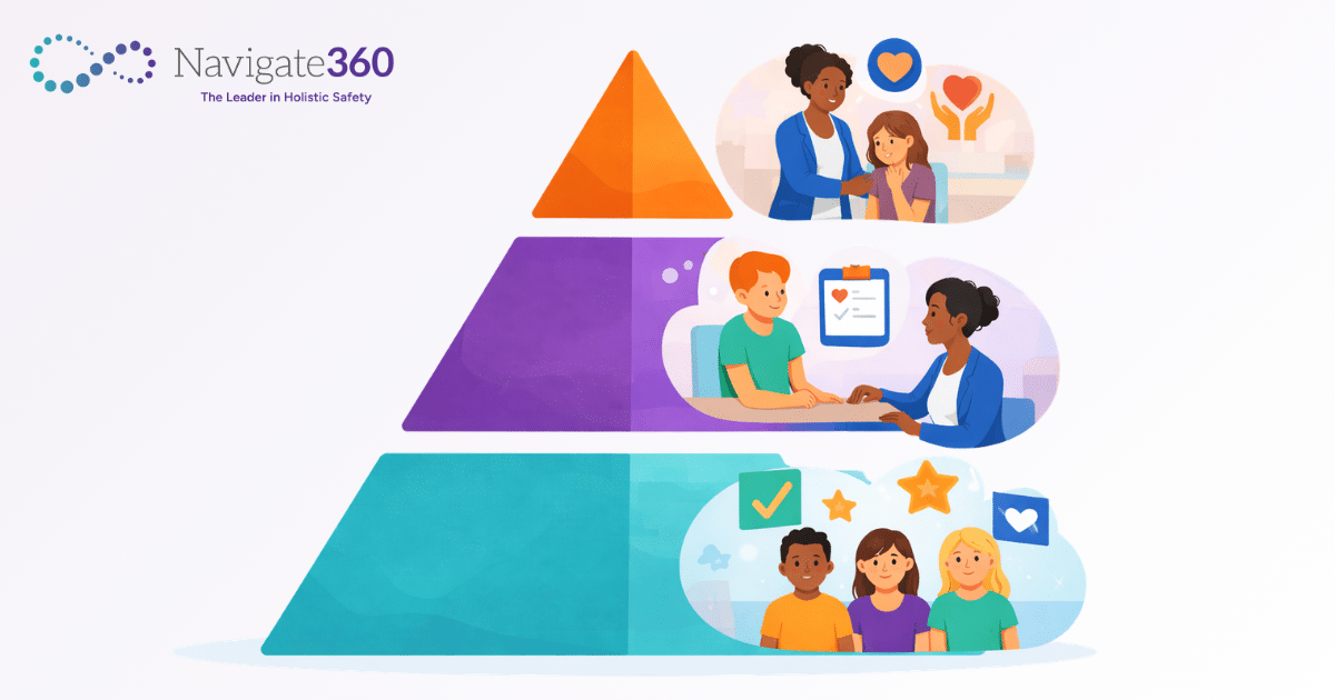 From Fragmented to Connected: A Practical Roadmap to Simplifying Behavior Management